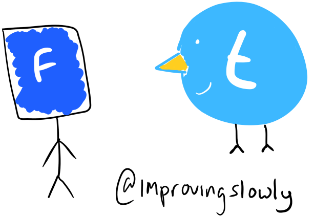 twitter and facebook mascots :D
